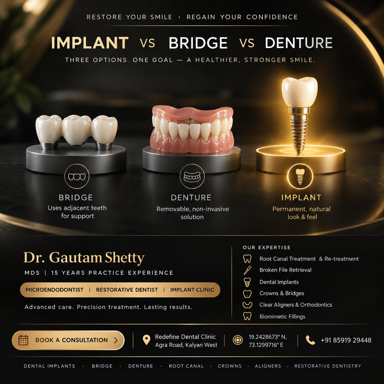 Full Mouth Dental Implants & Bone Grafting: The Complete, Honest Guide OSSTEM • Straumann • Nobel Biocare • Noris Medical Bone Grafting • GBR • Sinus Lift • All-on-4 • All-on-6 • Single Implants Redefine Dental Clinic • Kalyan West, Maharashtra 421301 redefinedentalclinic.com • +91 98196 99309 • drgautamshetty@gmail.com
